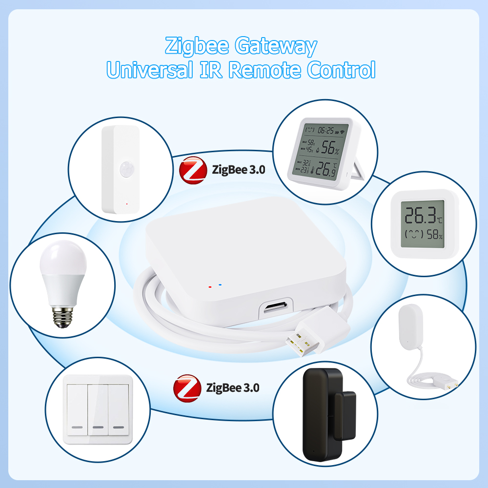 Tuya Zigbee 3.0 Gateway IR Rem - Smart Home Hub Ikea のレビューと価格