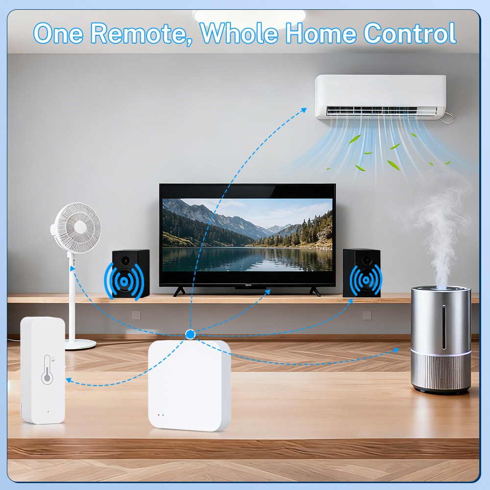 Tuya Zigbee 3.0 Gateway IR Rem - Smart Home Hub Ikea のレビューと価格