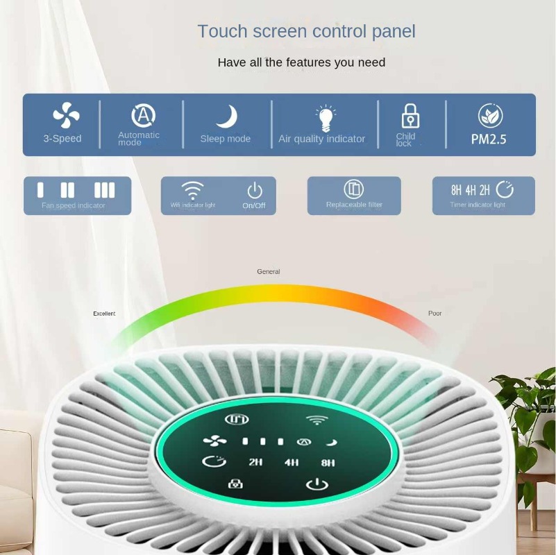 Smart Home Air Purifier with A - Smart Home Controller のレビューと価格