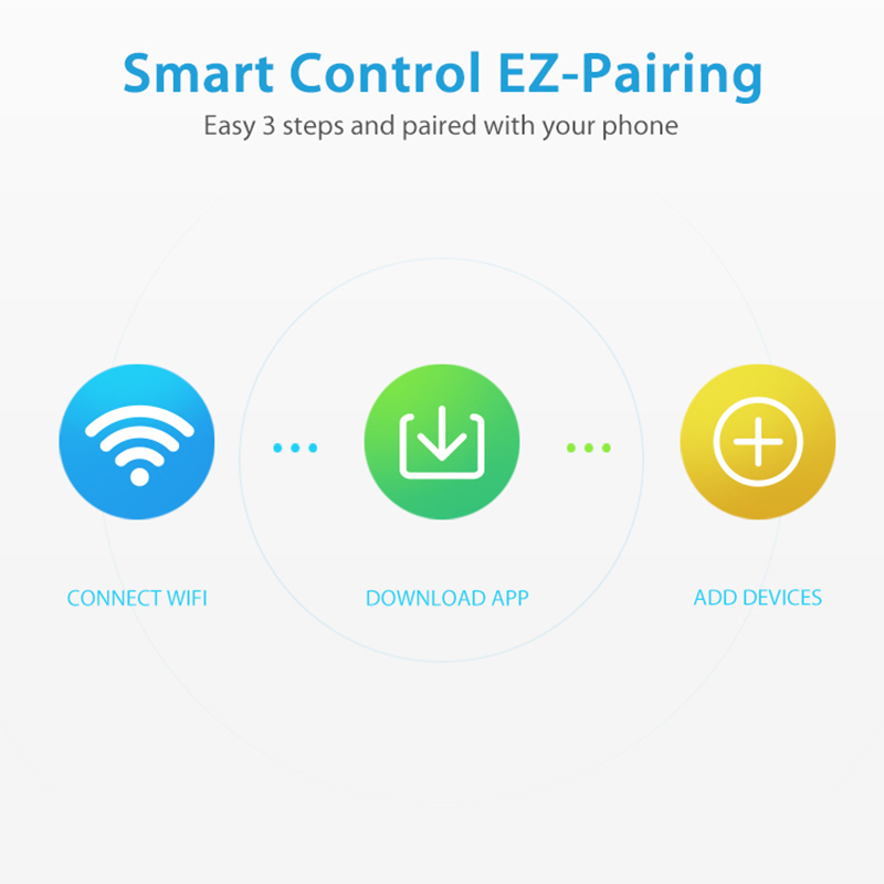 WiFi Rain Sensor Rainfall Dura - Smart Home Outdoor のレビューと価格