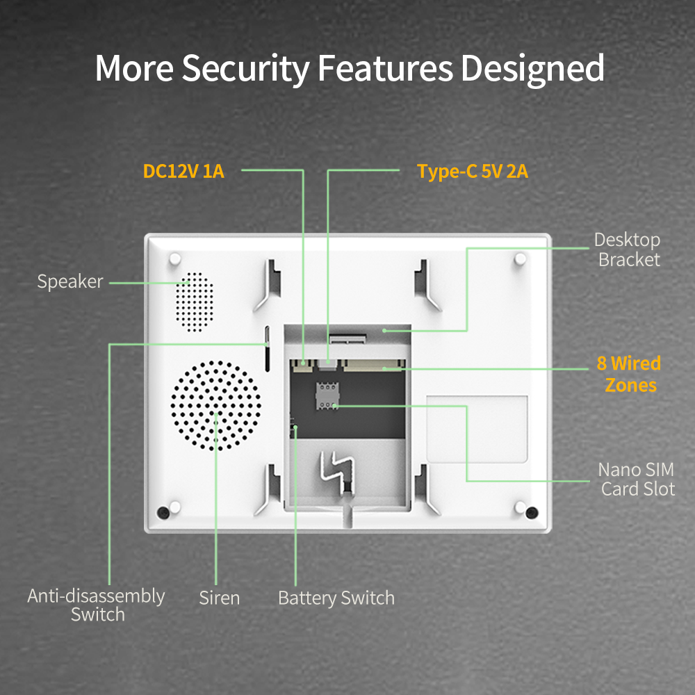 Staniot 7 inch Home Alarm Syst - Smart Home Demo Kit のレビューと価格