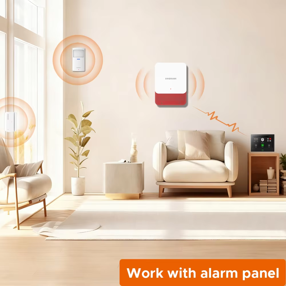 Staniot 7inch Lora Protection  - Smart Home Demo Kit のレビューと価格