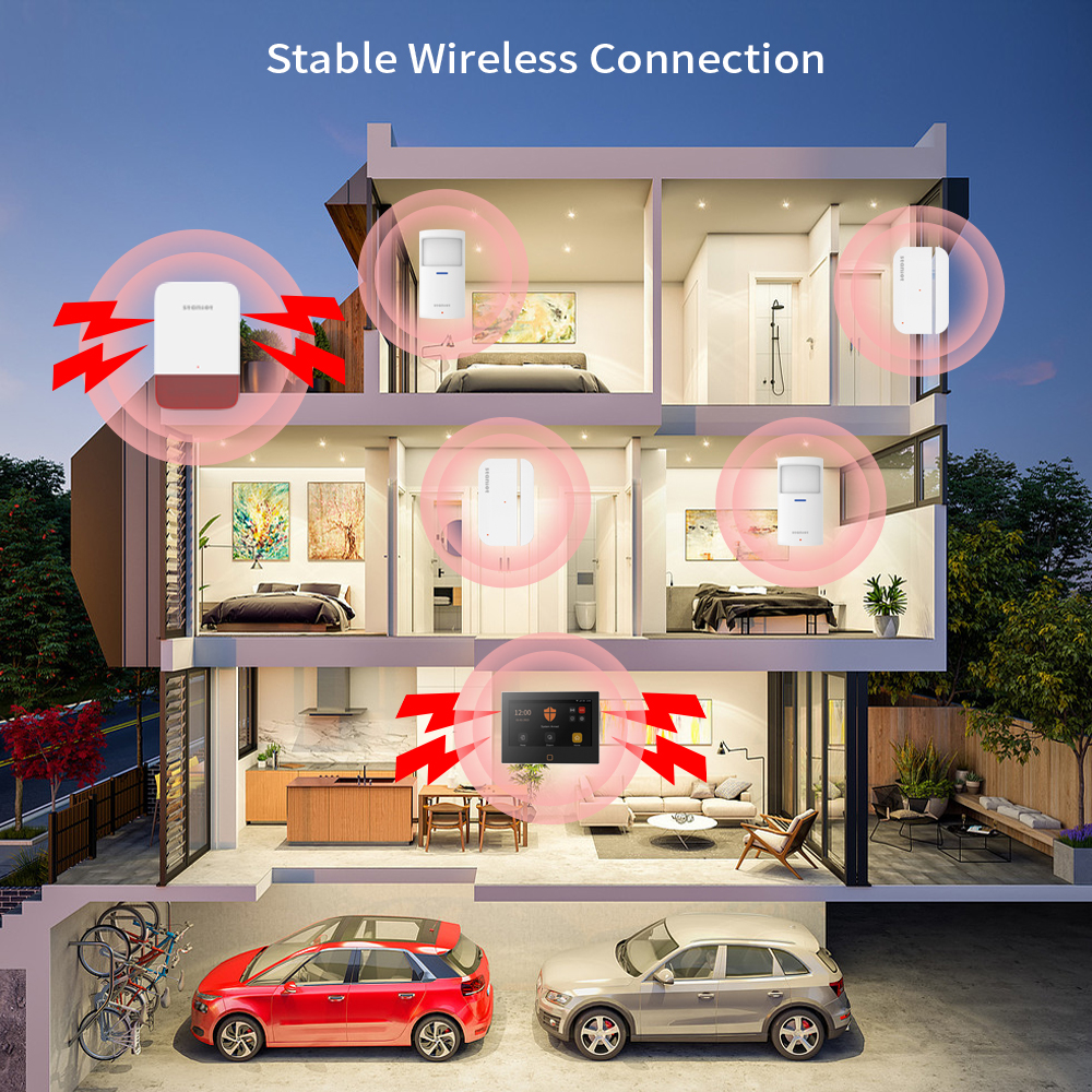 Staniot 7inch Lora Protection  - Smart Home Demo Kit のレビューと価格