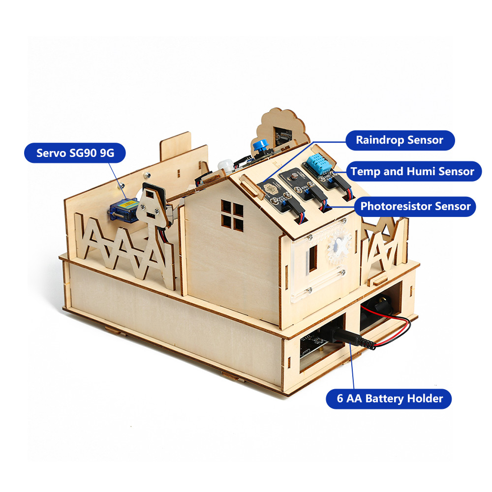 ACEBOTT DIY Smart Home Kit for - Smart Home Demo Kit のレビューと価格