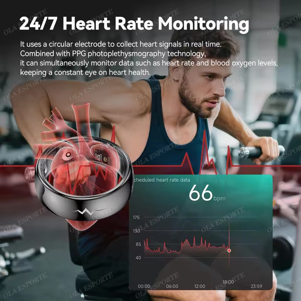High-End ECG Blood Oxygen Heal - Smart Home Trainer のレビューと価格