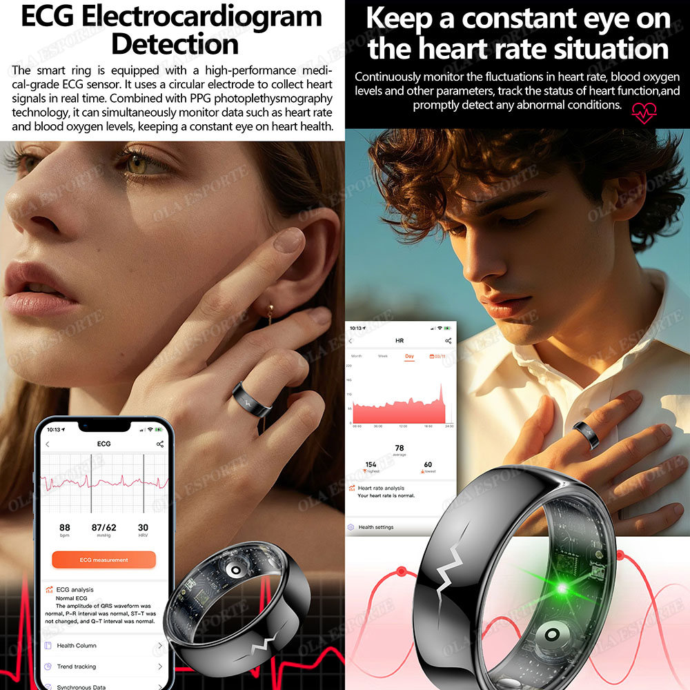 High-End ECG Blood Oxygen Heal - Smart Home Trainer のレビューと価格