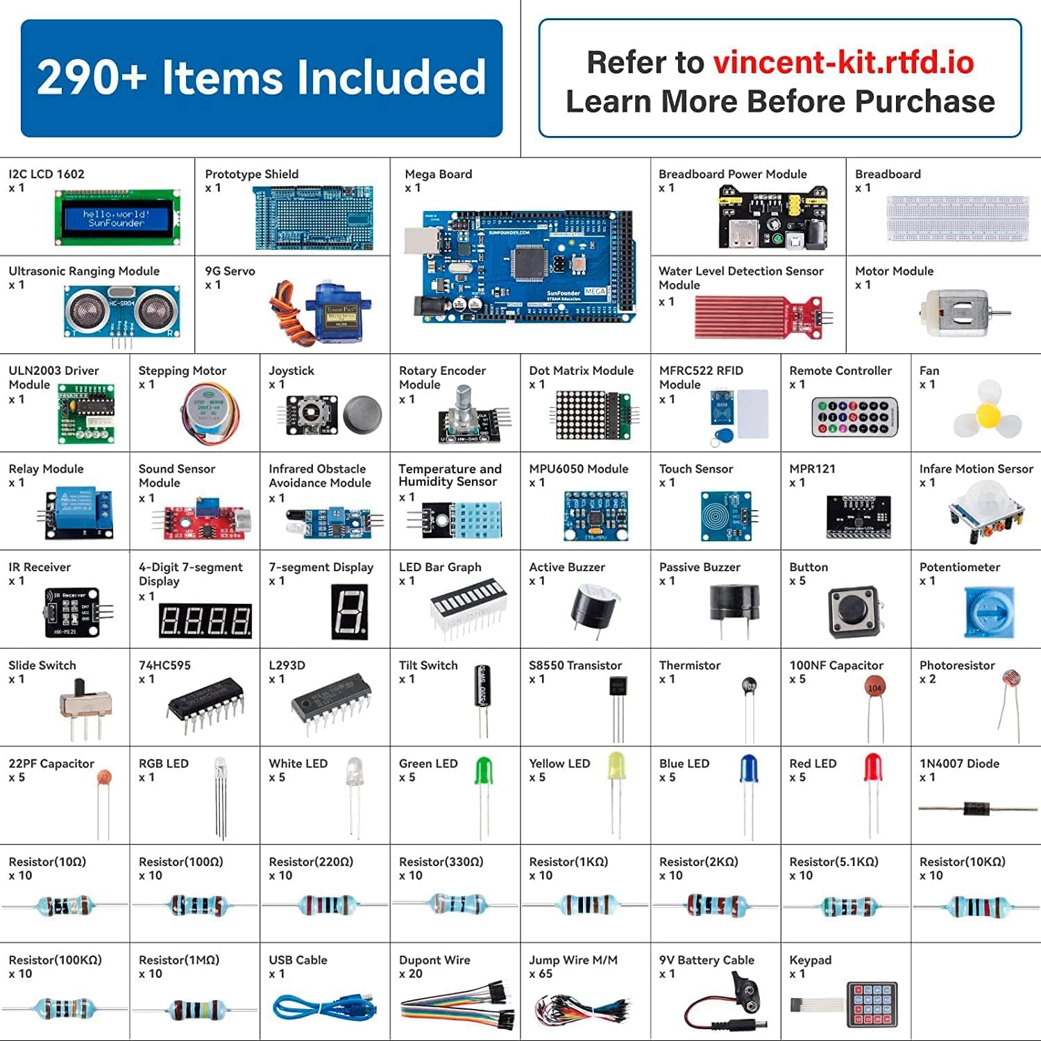 SunFounder Project The Most Co - Smart Home Demo Kit のレビューと価格