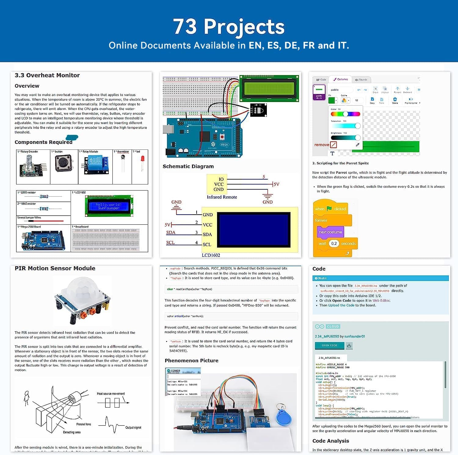 SunFounder Project The Most Co - Smart Home Demo Kit のレビューと価格