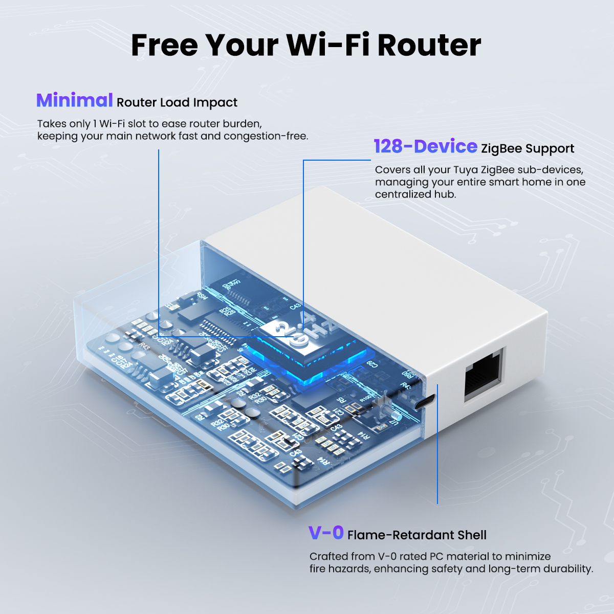 GIRIER Tuya ZigBee 3.0 Wired G - Home Automation Kit のレビューと価格