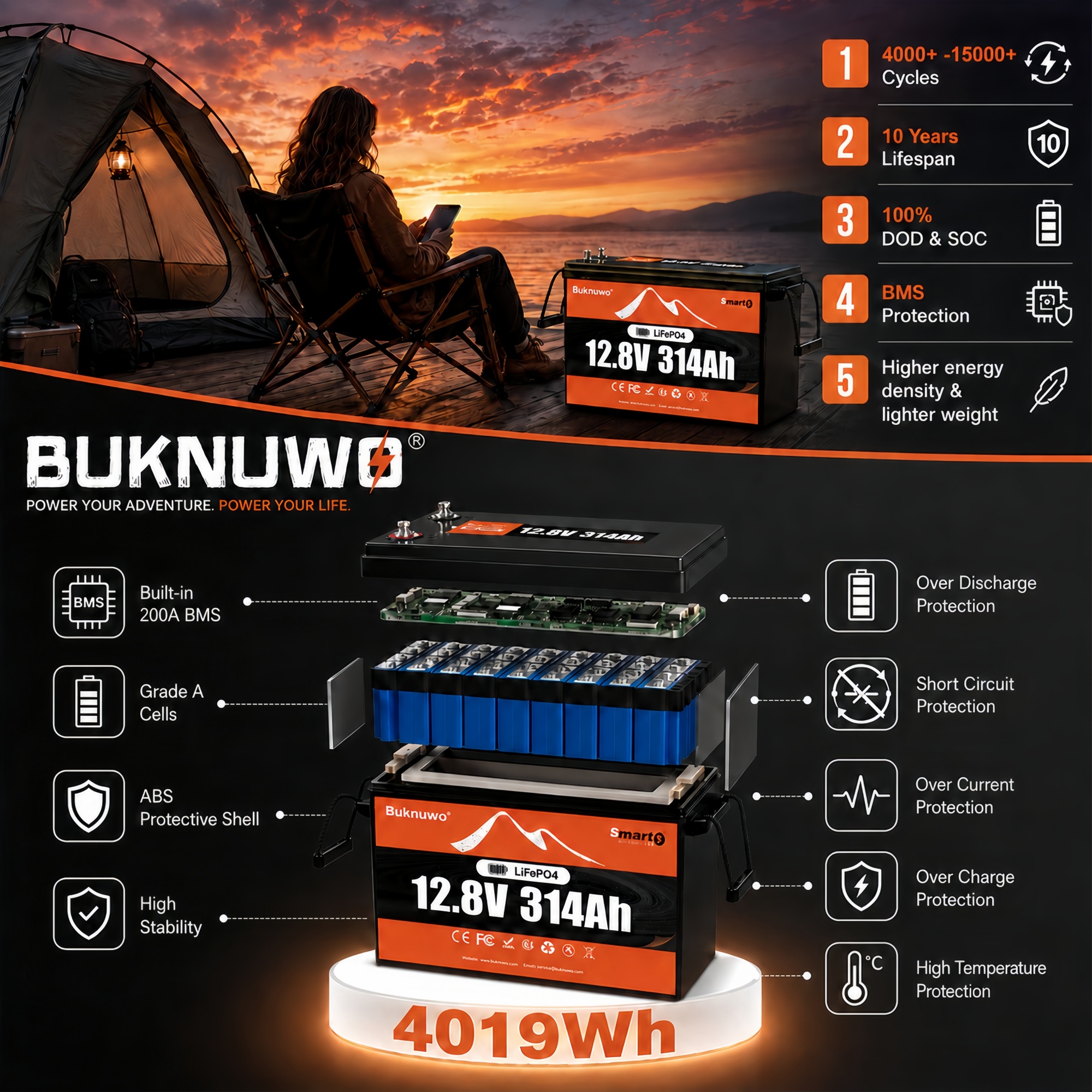 Smart 12V/12.8V 314Ah Bluetoot - Smart Home Outdoor のレビューと価格