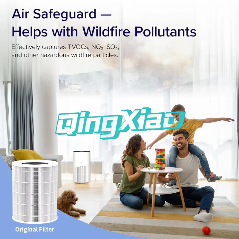 Smart App Control Air Purifier - Smart Home Controller のレビューと価格