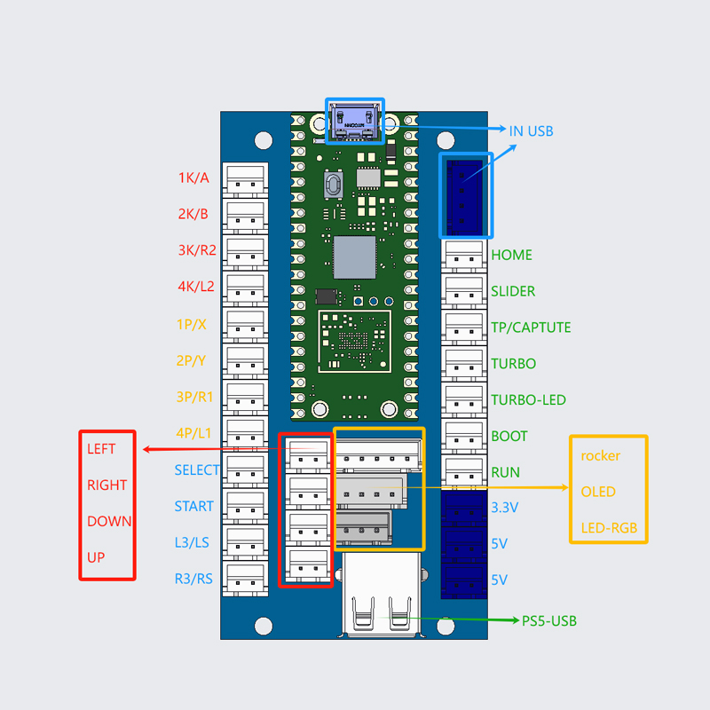 Copy Sanwa Arcade Game Diy Kit - Smart Home Raspberry Pi のレビューと価格
