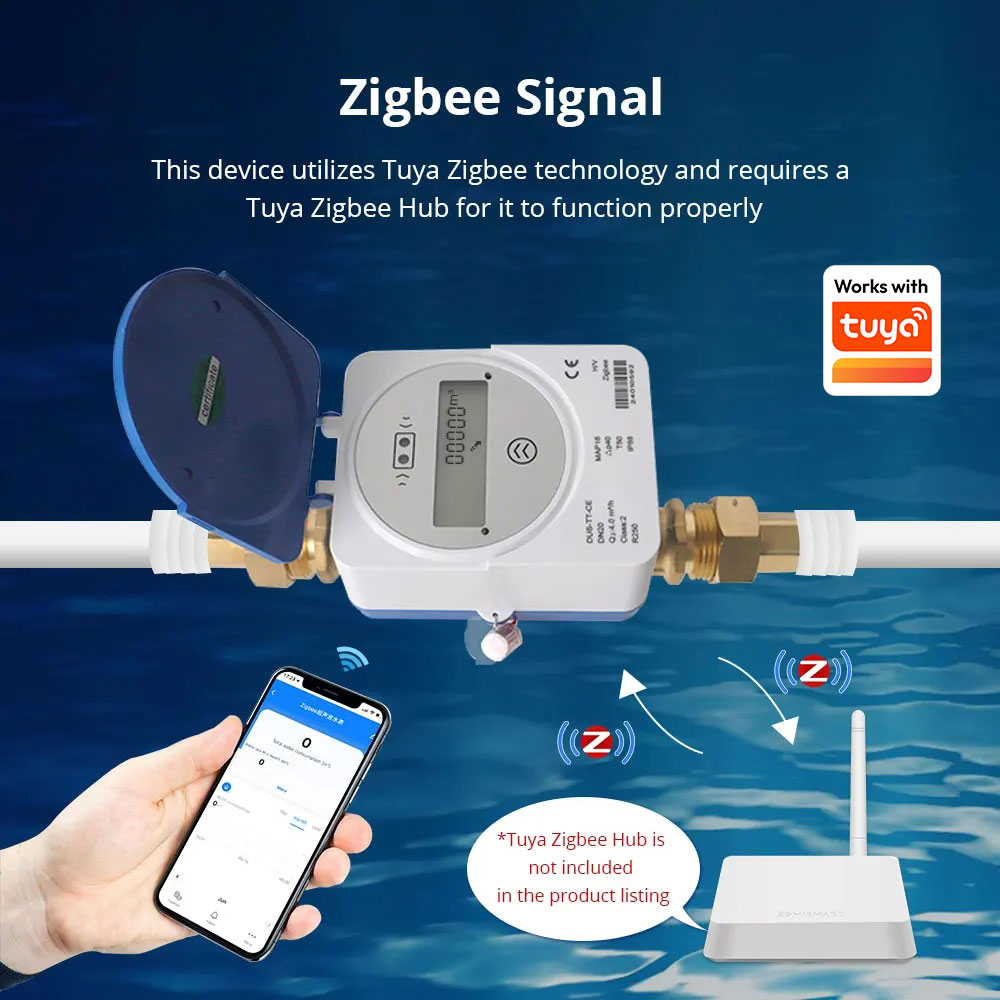 Zemismart Zigbee Smart Ultraso - Smart Home Solution のレビューと価格