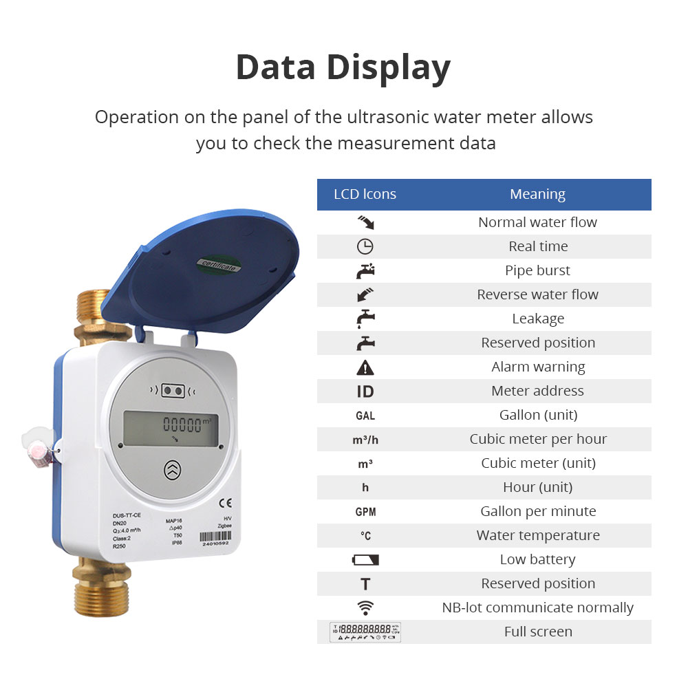 Zemismart Zigbee Smart Ultraso - Smart Home Solution のレビューと価格