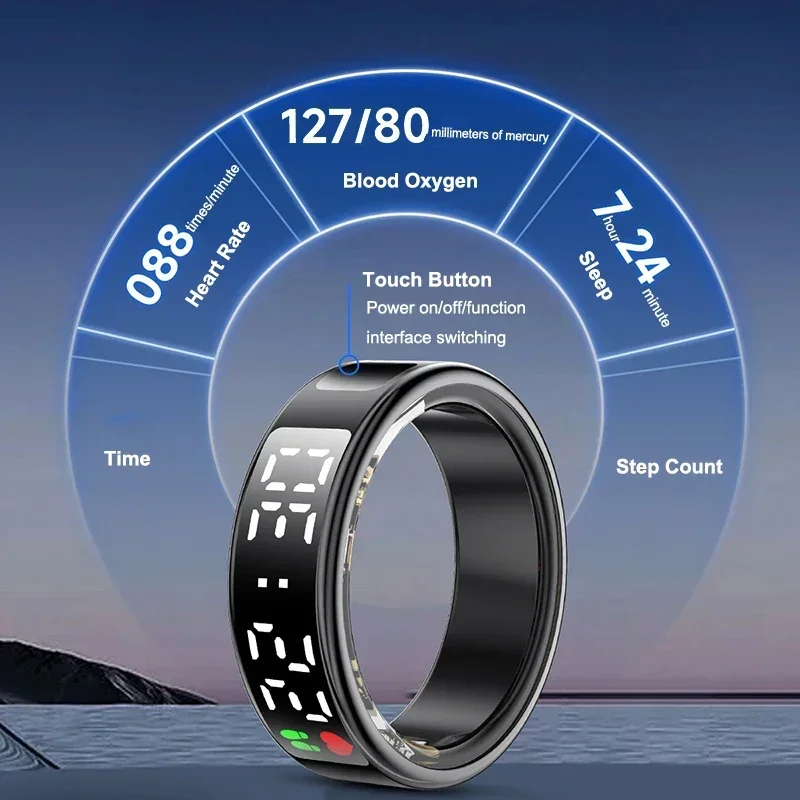 Smart Ring For Men Women Multi - Smart Home Trainer のレビューと価格