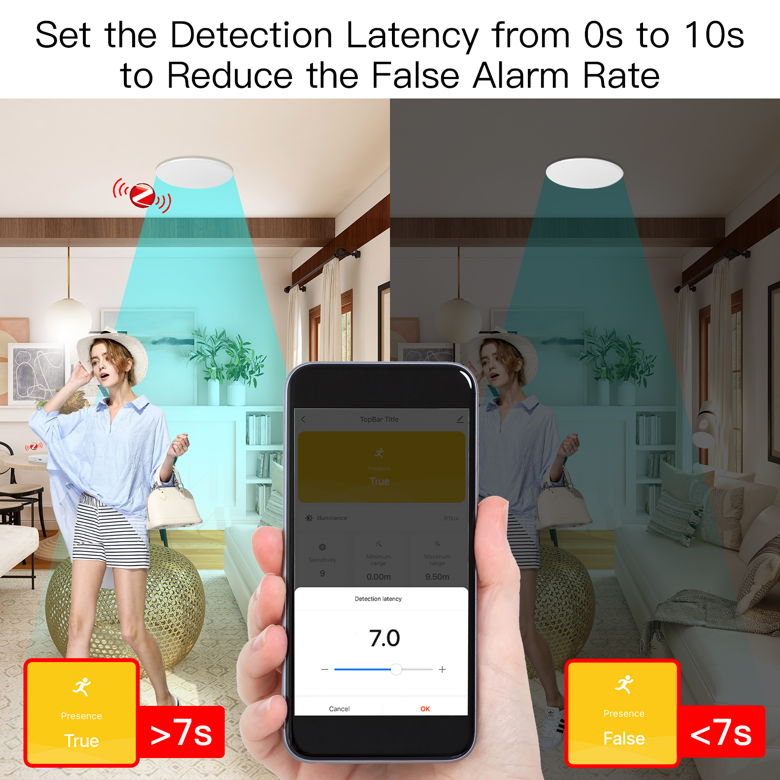 ZigBee Wifi MmWave Human Prese - Smart Home Outdoor のレビューと価格