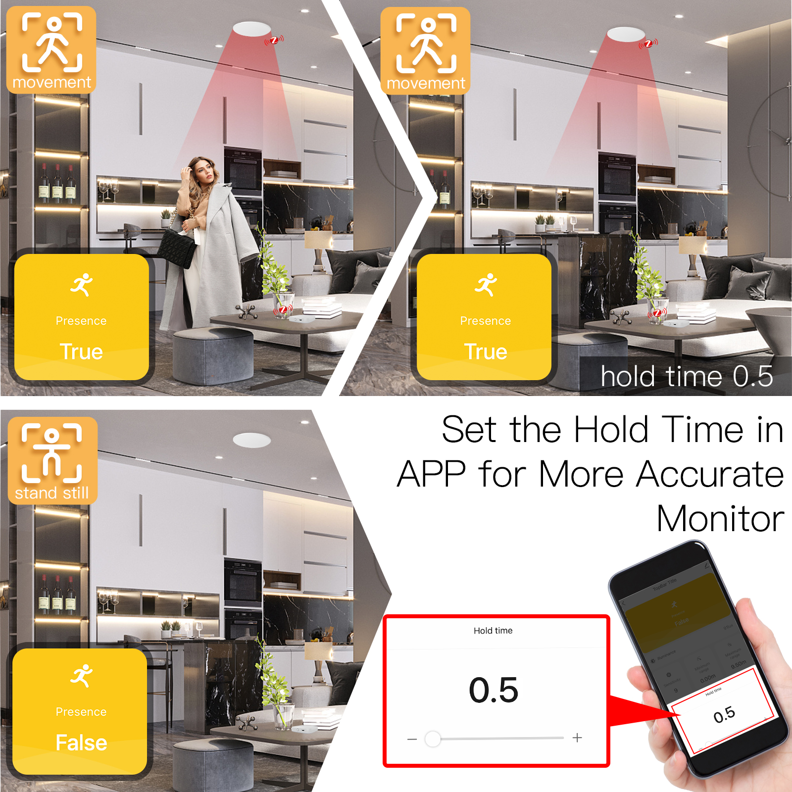 ZigBee Wifi MmWave Human Prese - Smart Home Outdoor のレビューと価格