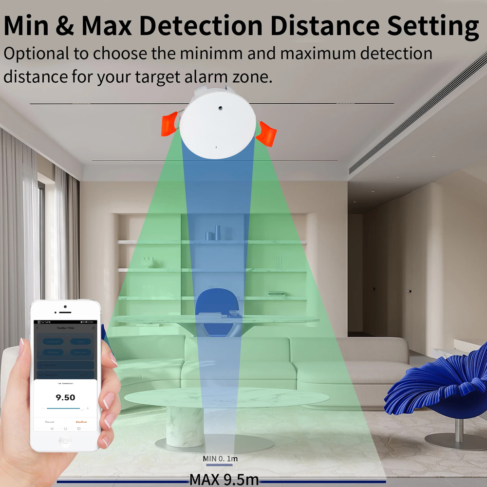 ZigBee Wifi MmWave Human Prese - Smart Home Outdoor のレビューと価格