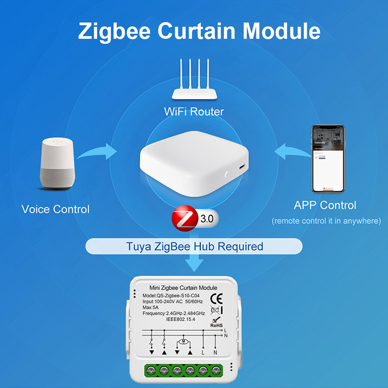 Tuya WiFi Zigbee Smart Curtain - Home Automation Kit のレビューと価格