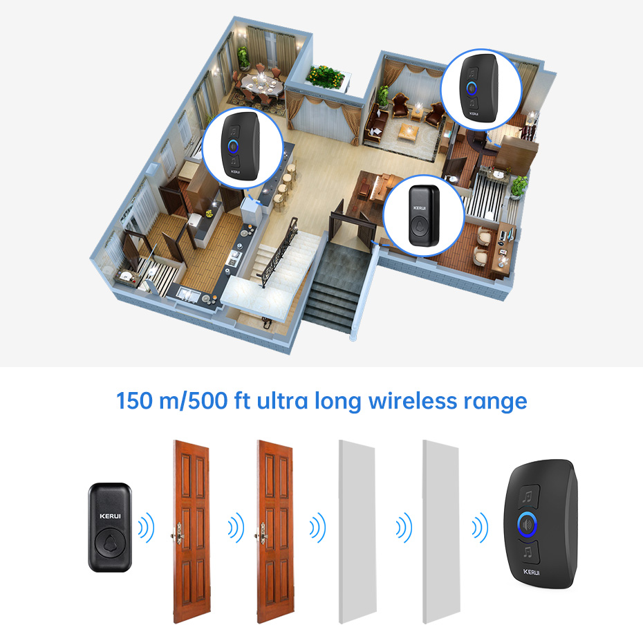 KERUI M525 Door Bell Chime Kit - Smart Home Demo Kit のレビューと価格
